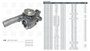 Imagen de BOMBA AGUA M-BENZ OM904/924 /906LA/712/9114C/1618/1622/1718